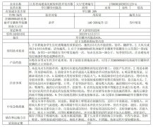 草甘膦产品首批登榜，江山股份领跑新赛道